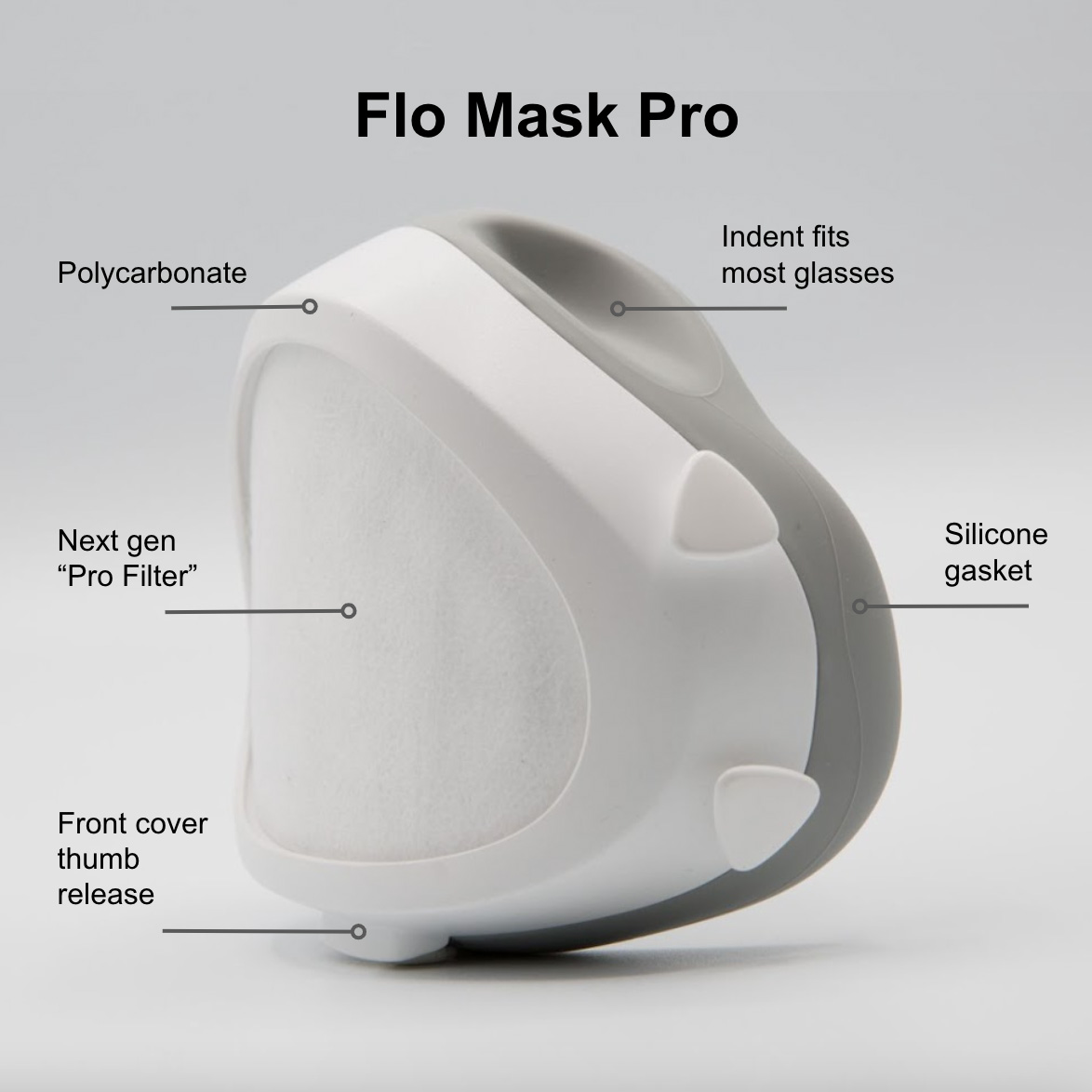 Flo Mask for Adults