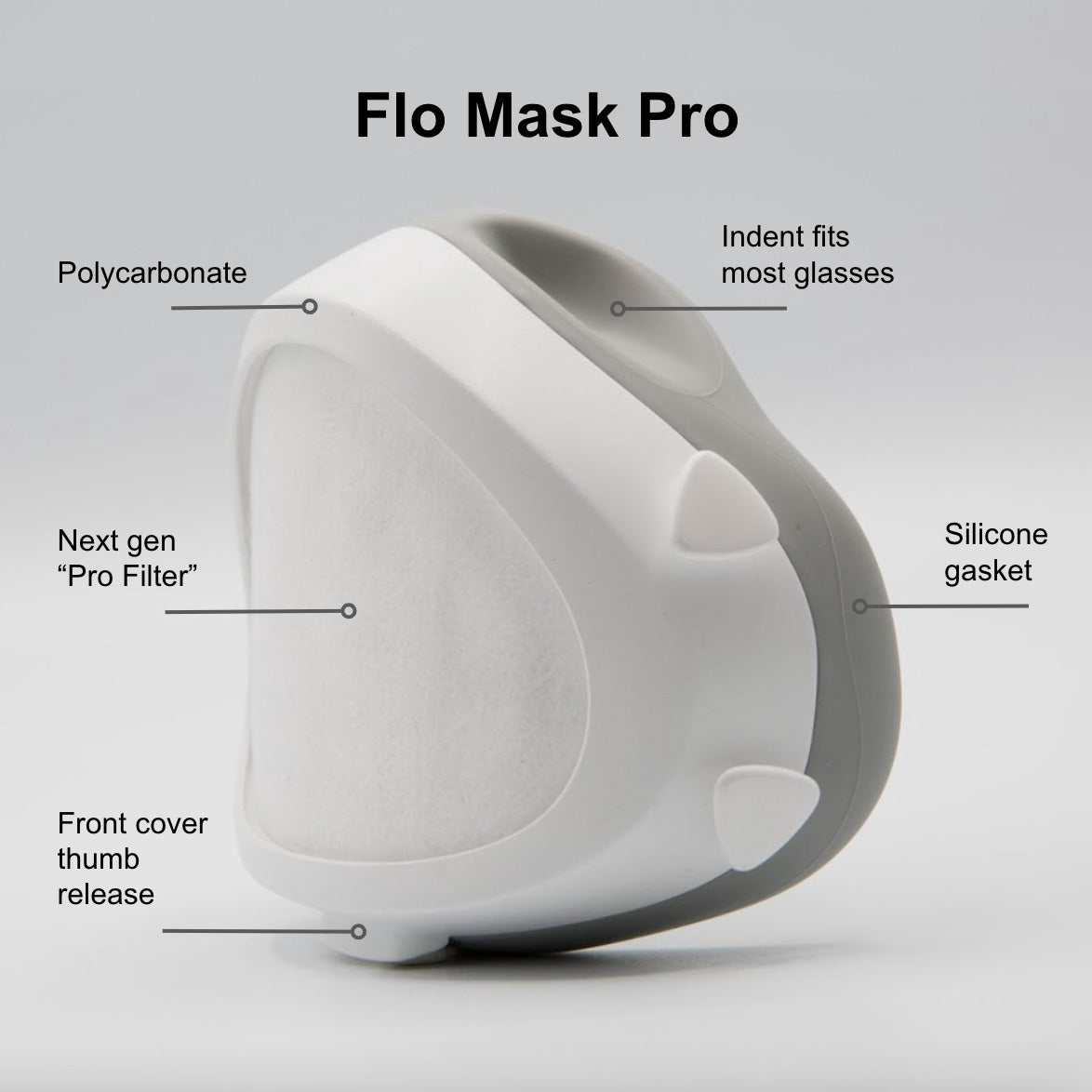 Flo Mask Pro (Adult Mask)